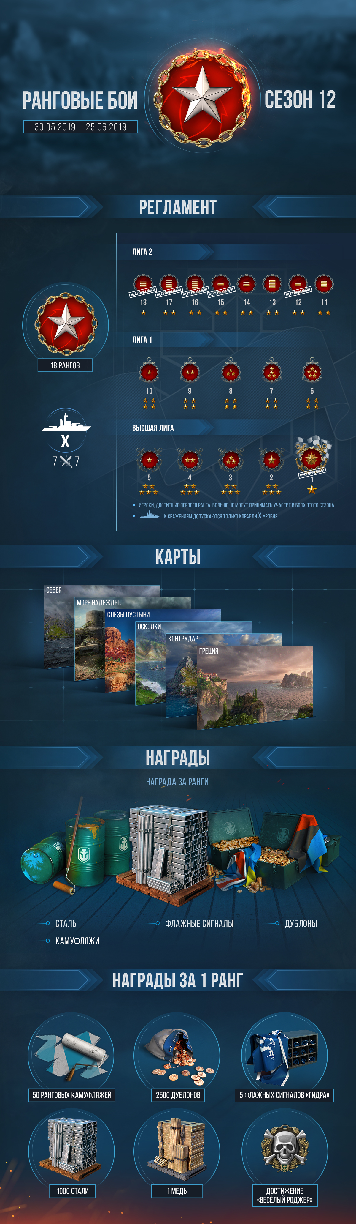 Как выйти на кракен