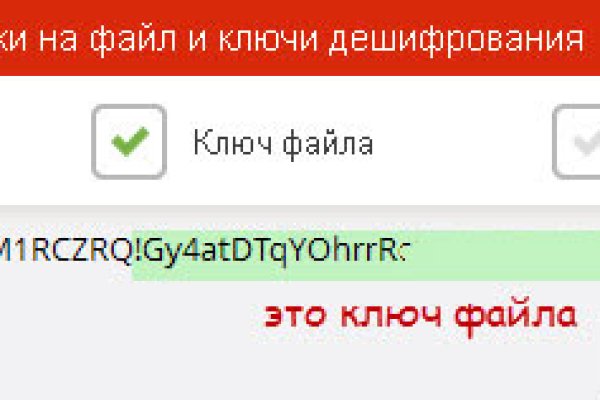 Кракен торговая