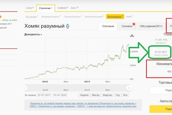 Ссылки на даркнет сайты