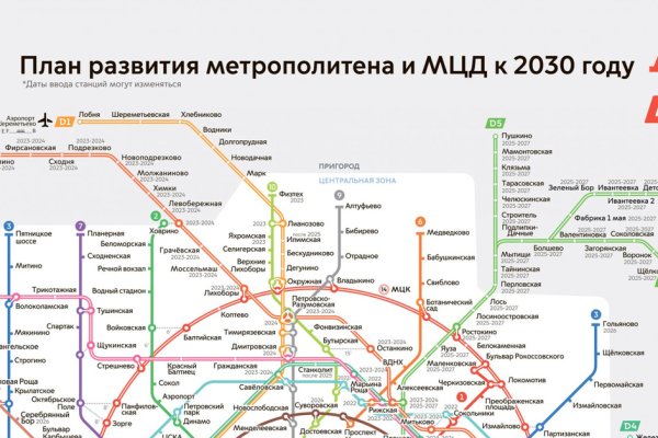 Кракен действующая ссылка