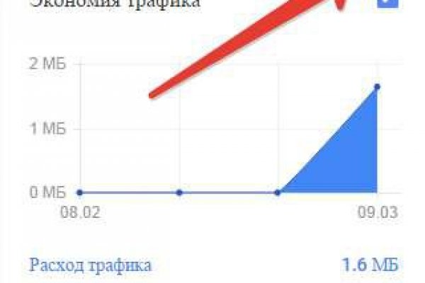 Сайт кракен тор браузера