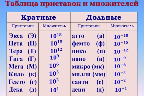 2krn cc официальный