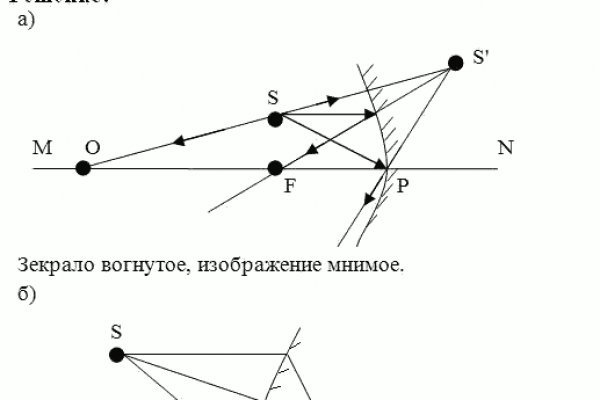 Замена гидры